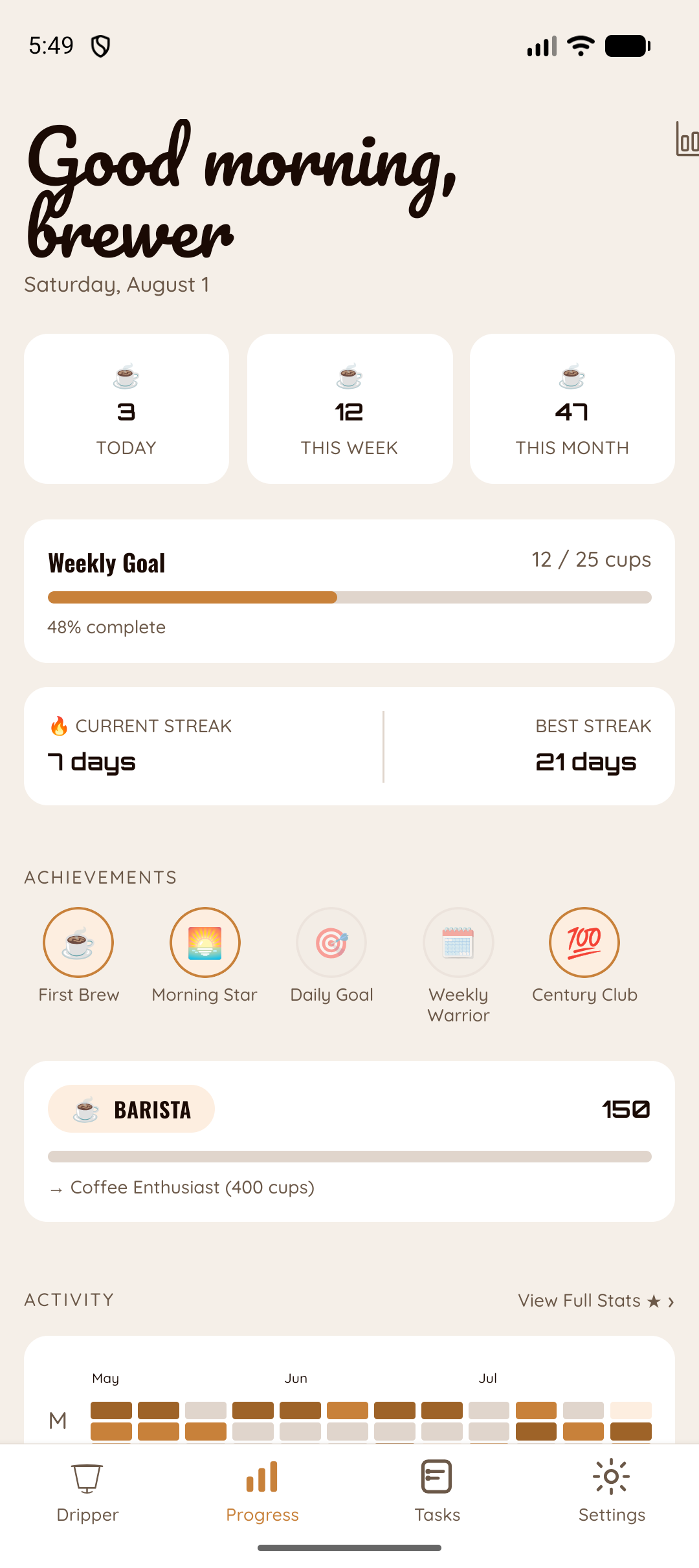Progress dashboard screen